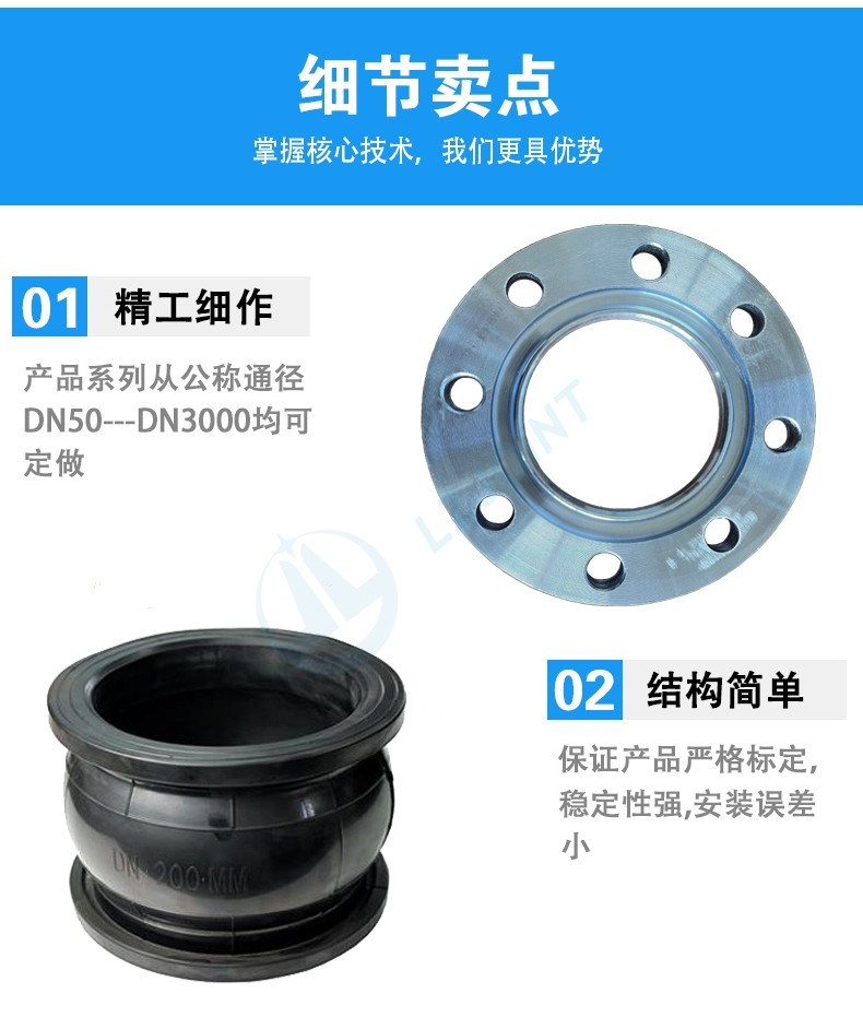淮安市工业用立式多级离心泵球形橡胶软接头(图2)