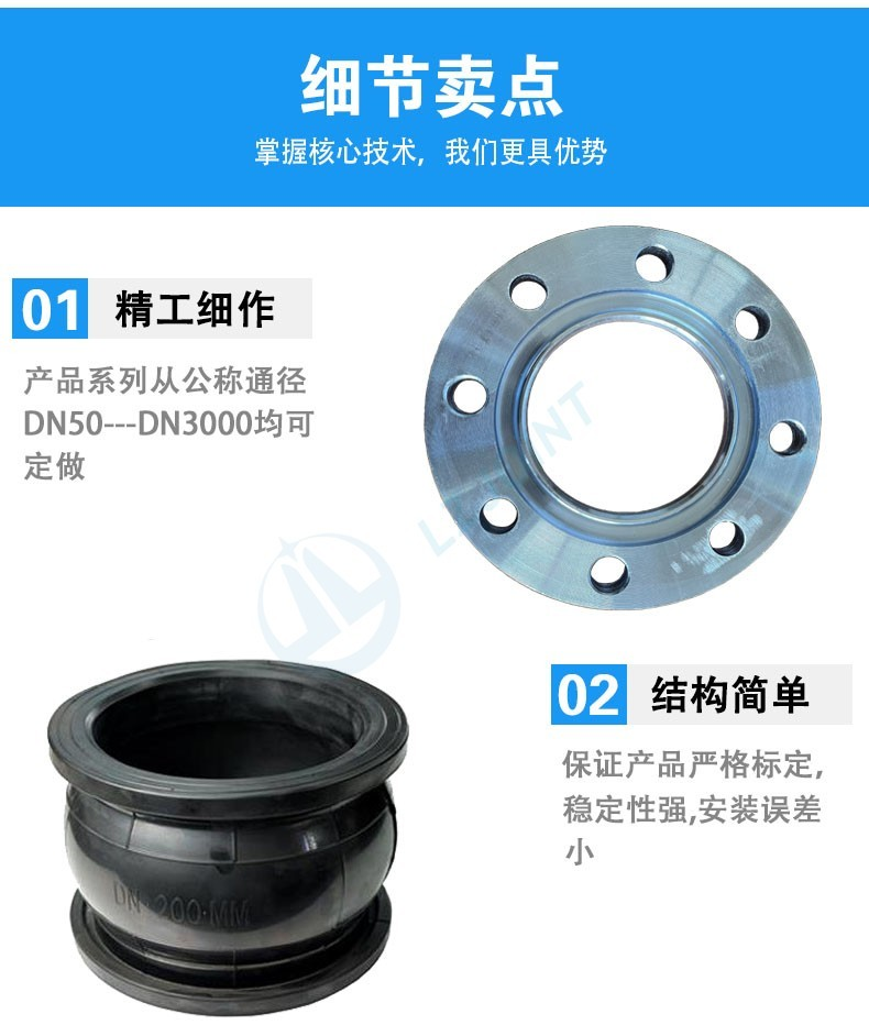 济南市工程用耐腐蚀橡胶接头的制造流程(图2)